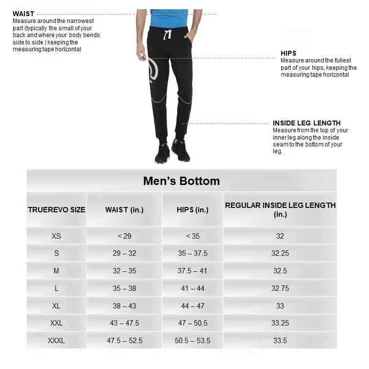 How to measure