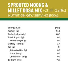 Foodstrong Sprouted Moong Dosa Mix Combo | Chilli Chat, Achari, Classic Salted and Chilli Garlic | 150g | Pack of 4
