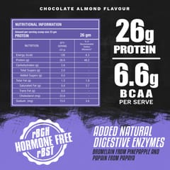 Foodstrong Daily Whey Protein | Chocolate Almond 1 Kg