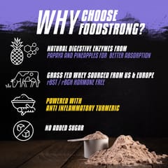 Foodstrong Daily Whey Protein | Chocolate Almond 1 Kg