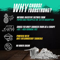 Foodstrong Daily Whey Protein | Unflavoured 1 Kg