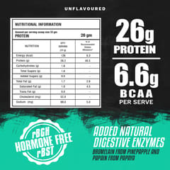 Foodstrong Daily Whey Protein | Unflavoured 1 Kg